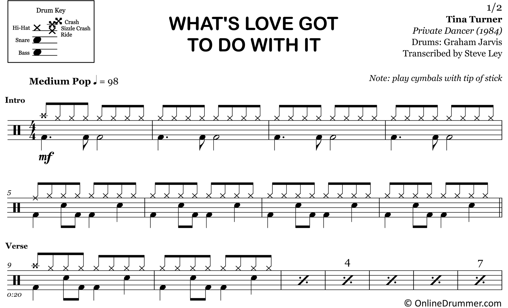 What's Love Got To Do With It - Tina Turner - Drum Sheet Music