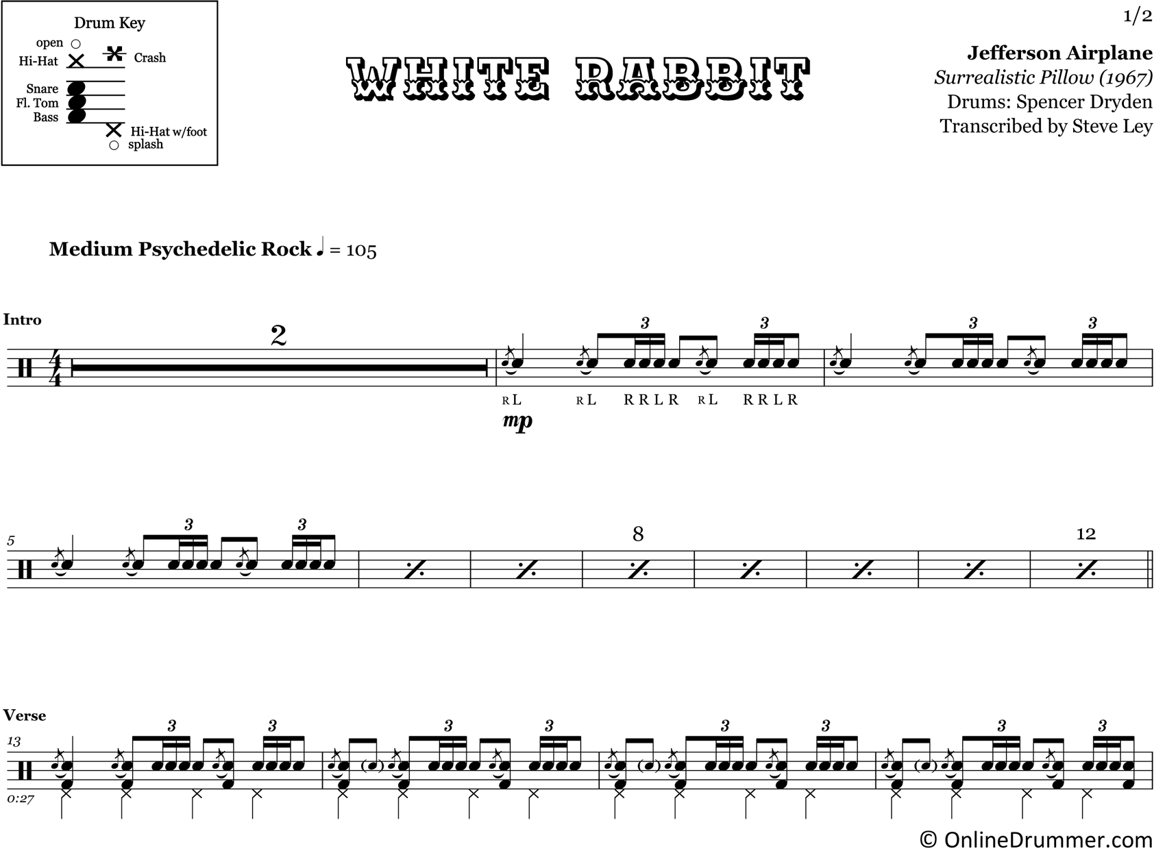 White Rabbit - Jefferson Airplane - Drum Sheet Music