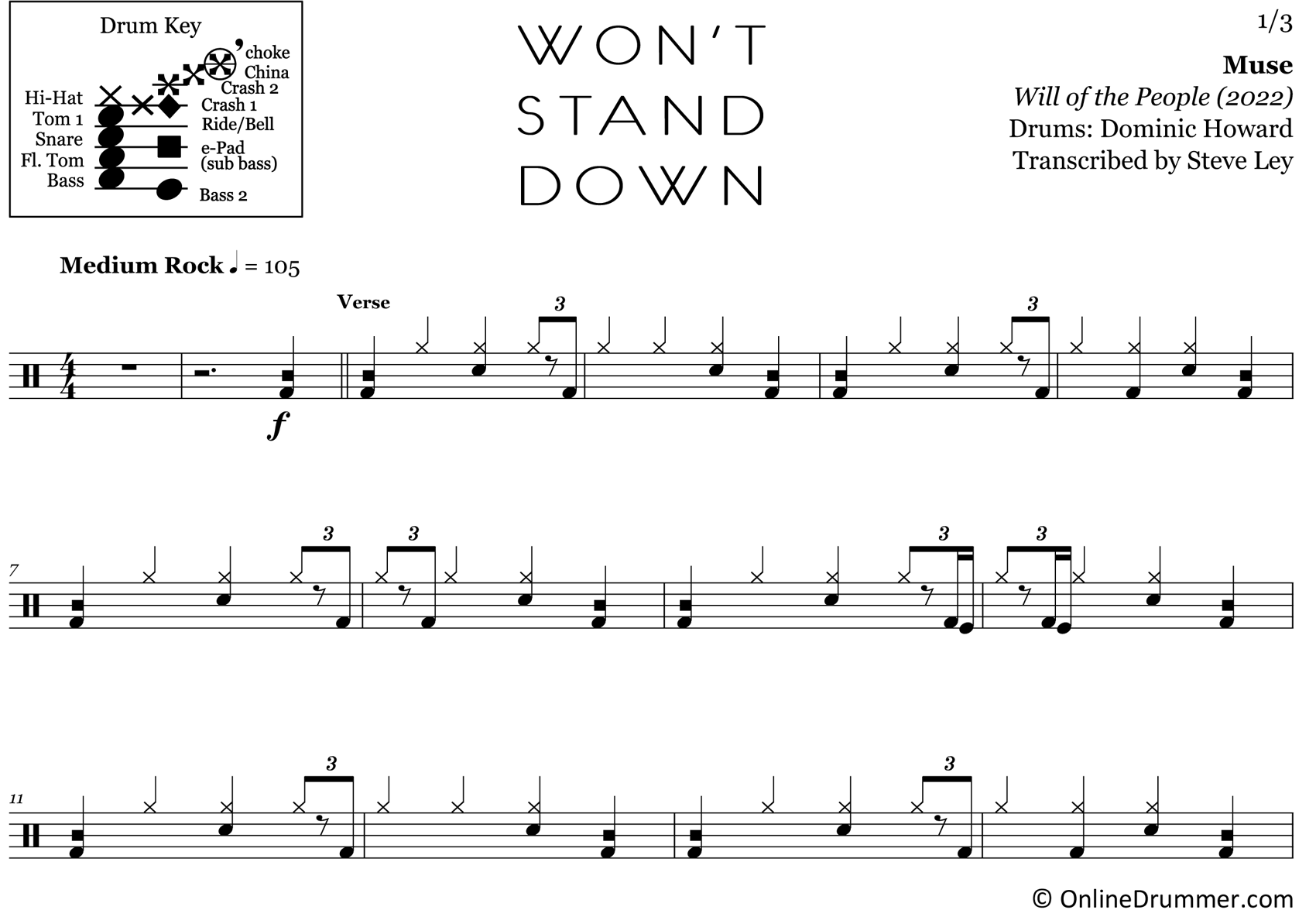 Won't Stand Down - Muse - Drum Sheet Music