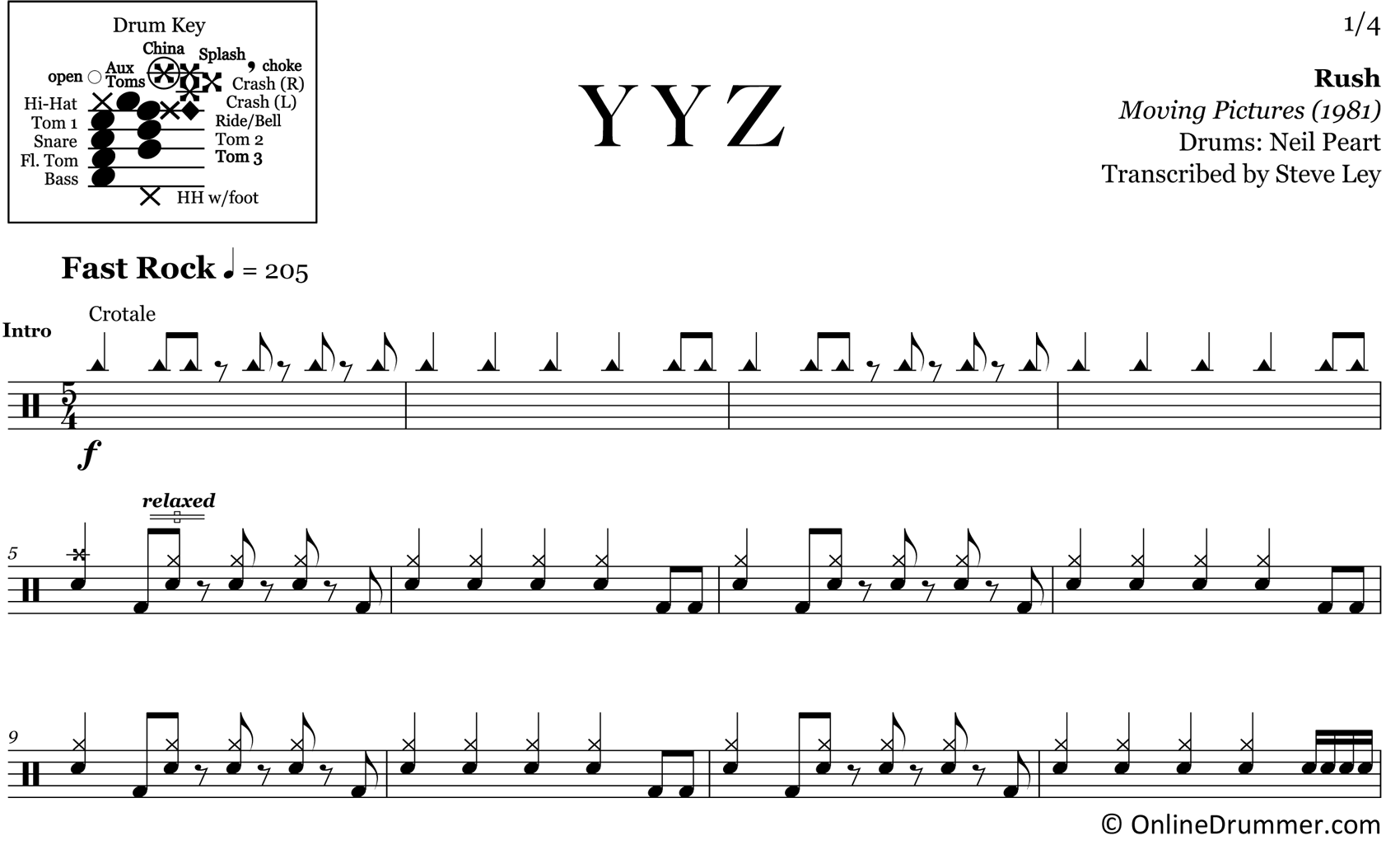 YYZ - Rush - Drum Sheet Music