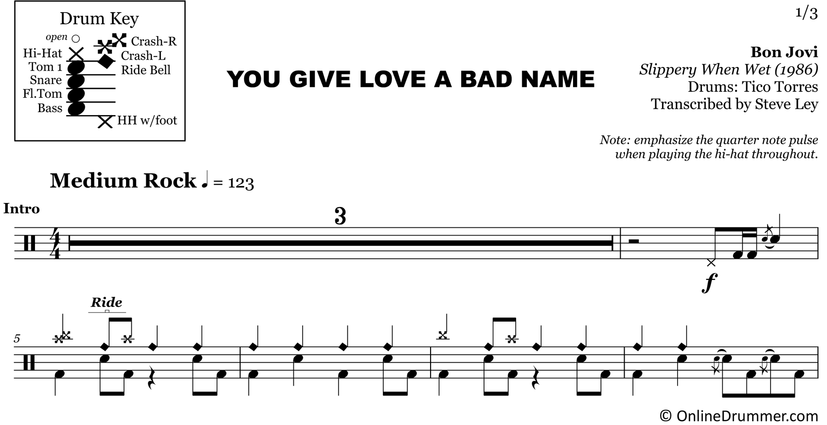 You Give Love a Bad Name - Bon Jovi - Drum Sheet Music