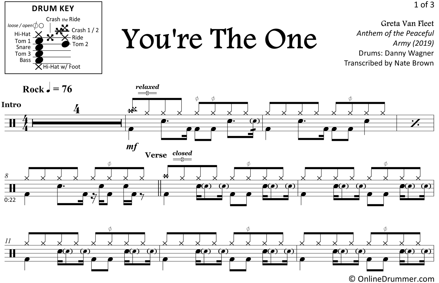 You're The One - Greta Van Fleet - Drum Sheet Music