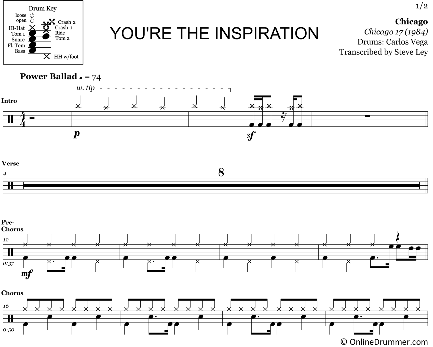 You're the Inspiration - Chicago - Drum Sheet Music