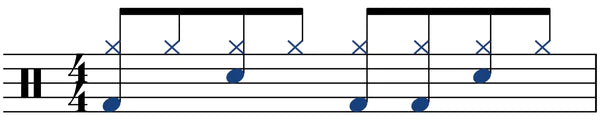 Introduction to Voicing in Drum Notation