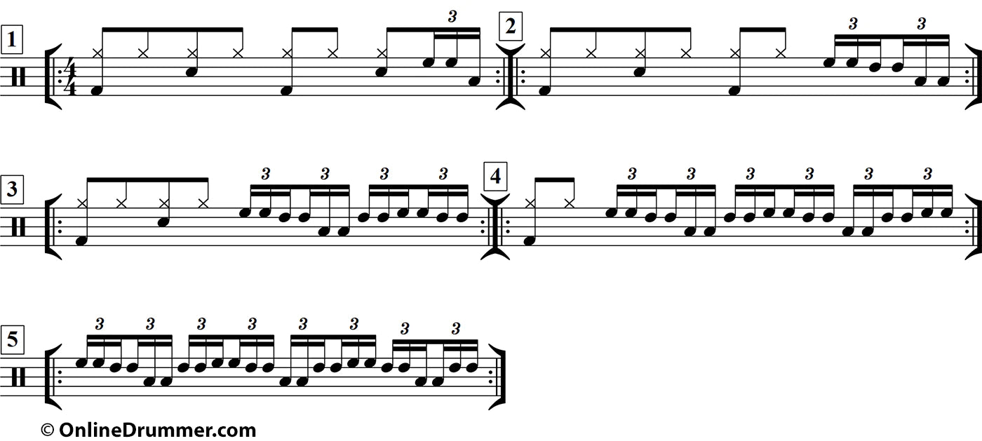 Sixteenth-Note Triplet Fills and Exercises