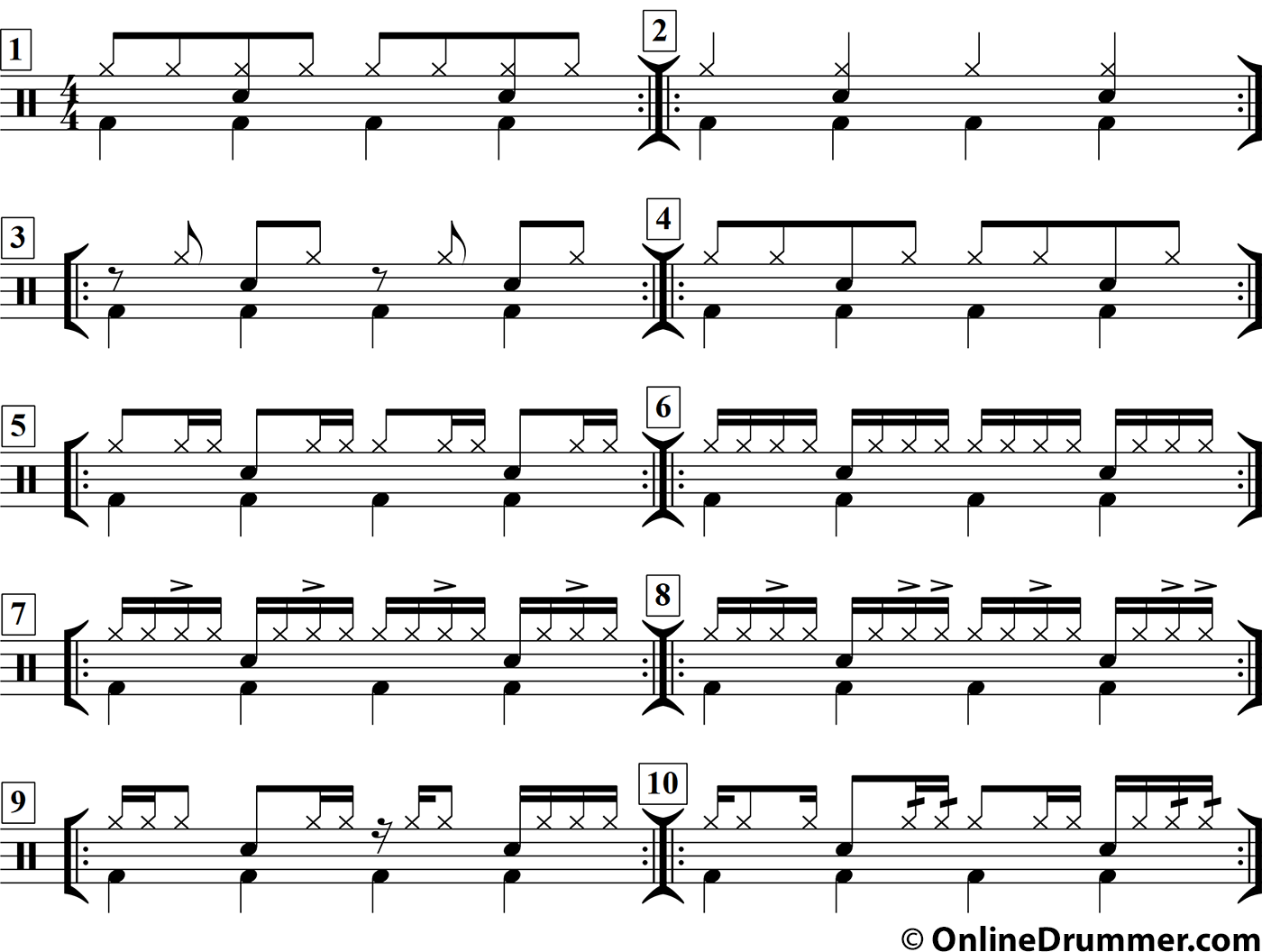 The Way of the Hi-Hat