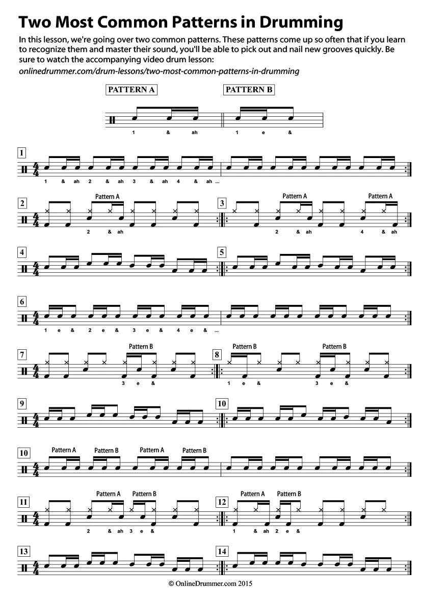 Drums Repeat Pattern Two Most Common Patterns In Drumming