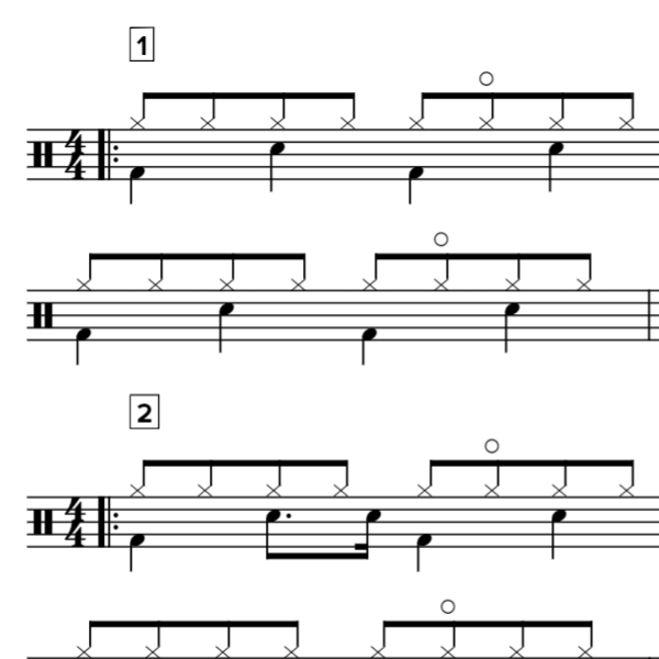 6. Embellishing with Open HiHat