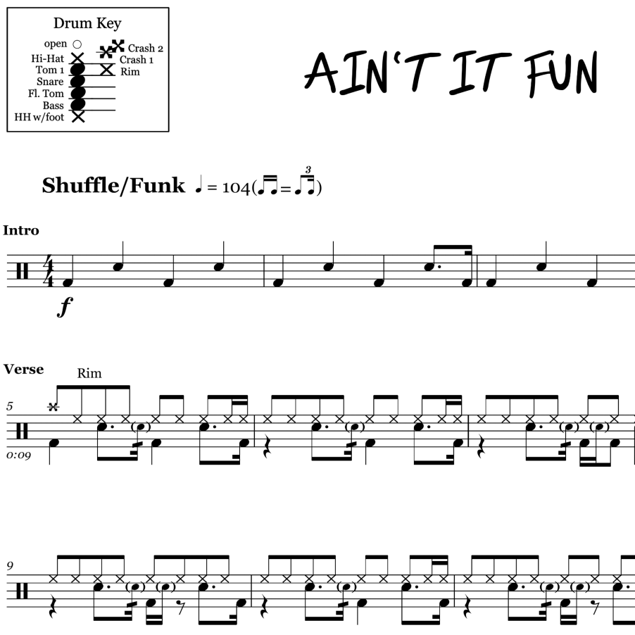 Ain't It Fun - Paramore - Thumbnail