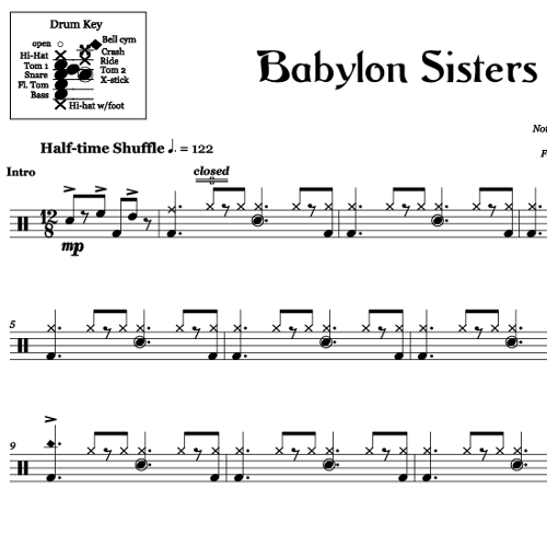 Babylon Sisters - Steely Dan - Drum Sheet Music