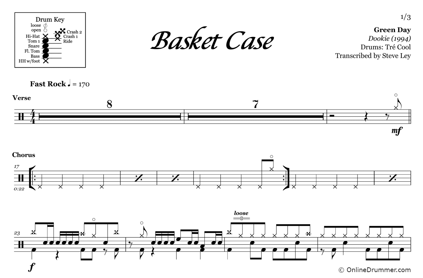 Basket Case - Green Day - Drum Sheet Music