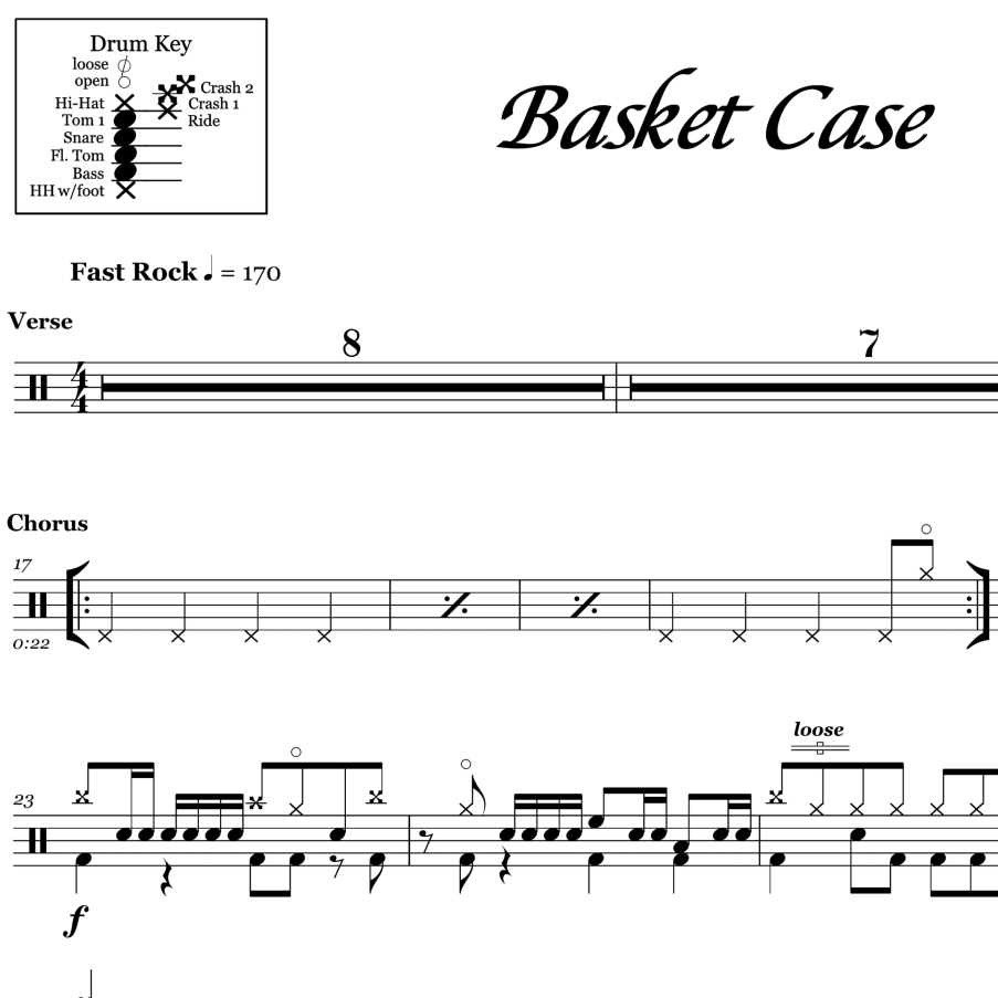 Basket Case - Green Day - Thumbnail