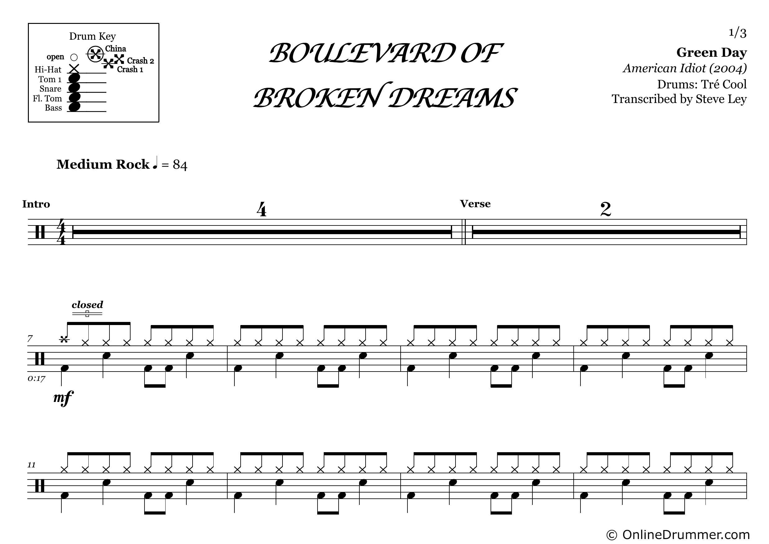 Boulevard of Broken Dreams - Green Day - Drum Sheet Music