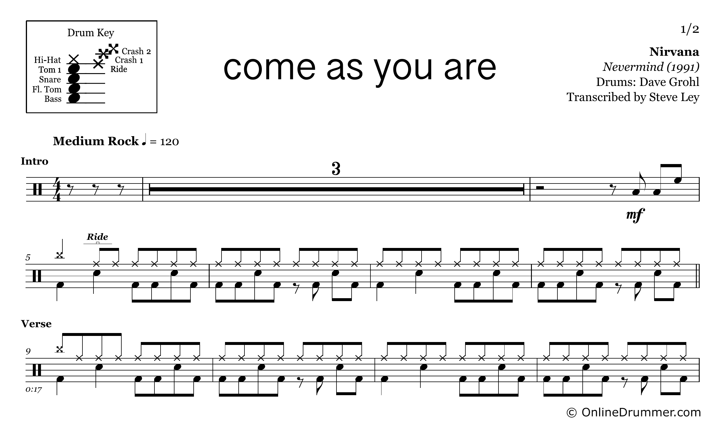 Come As You Are - Nirvana - Drum Sheet Music