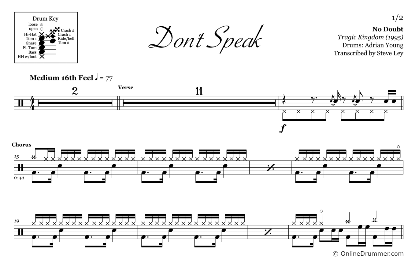 Don't Speak - No Doubt - Drum Sheet Music