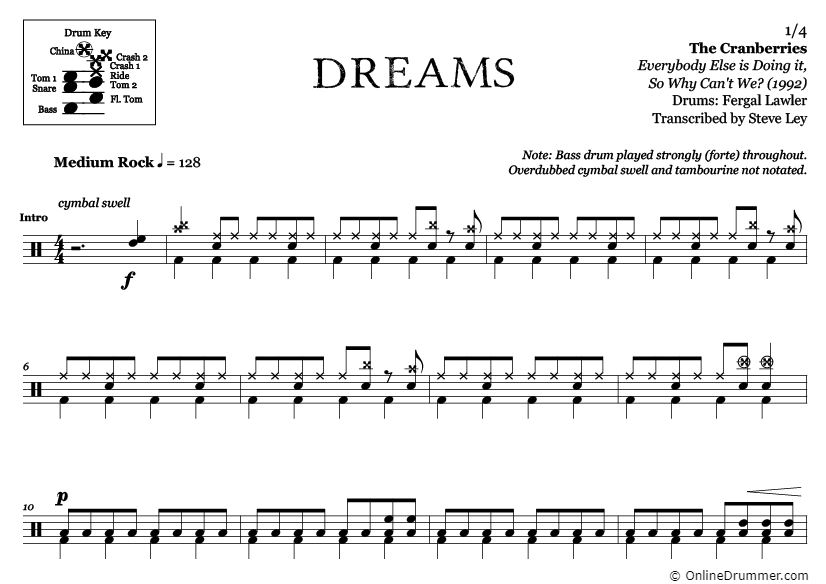 Dreams - The Cranberries - Drum Sheet Music
