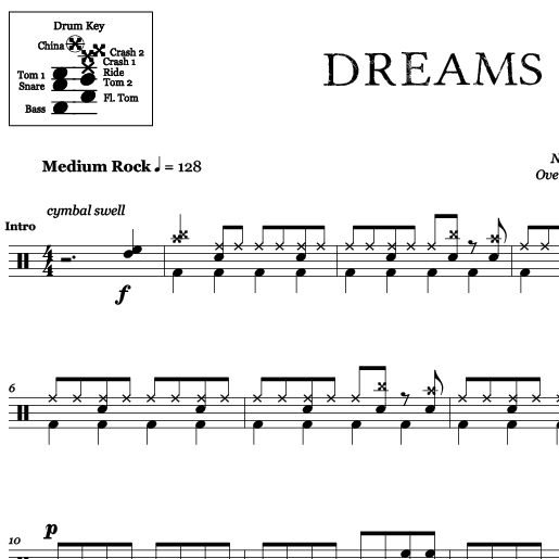 Dreams - The Cranberries - Drum Sheet Music