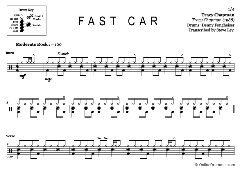Fast Car - Tracy Chapman - Drum Sheet Music