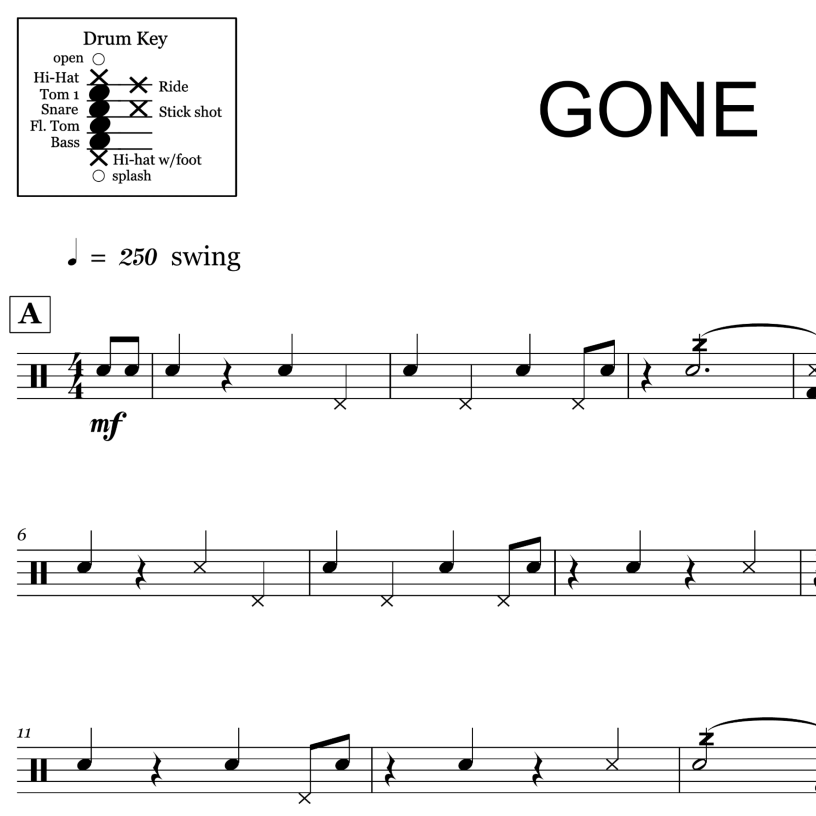 Gone - Philly Joe Jones - Thumbnail