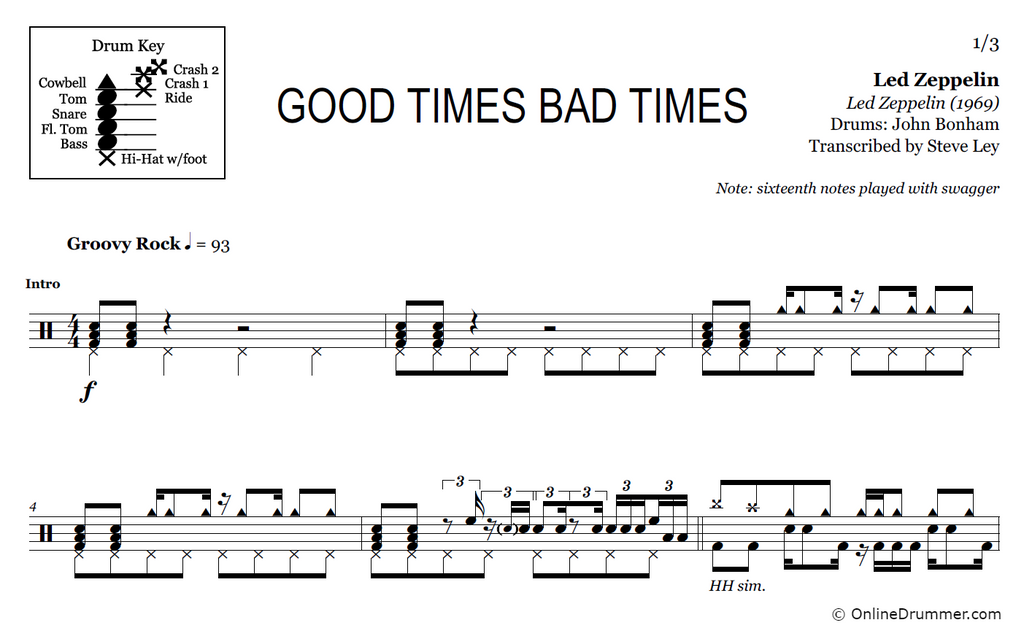 Ill Rock Merch Led Zeppelin Good Times Bad Times Camiseta