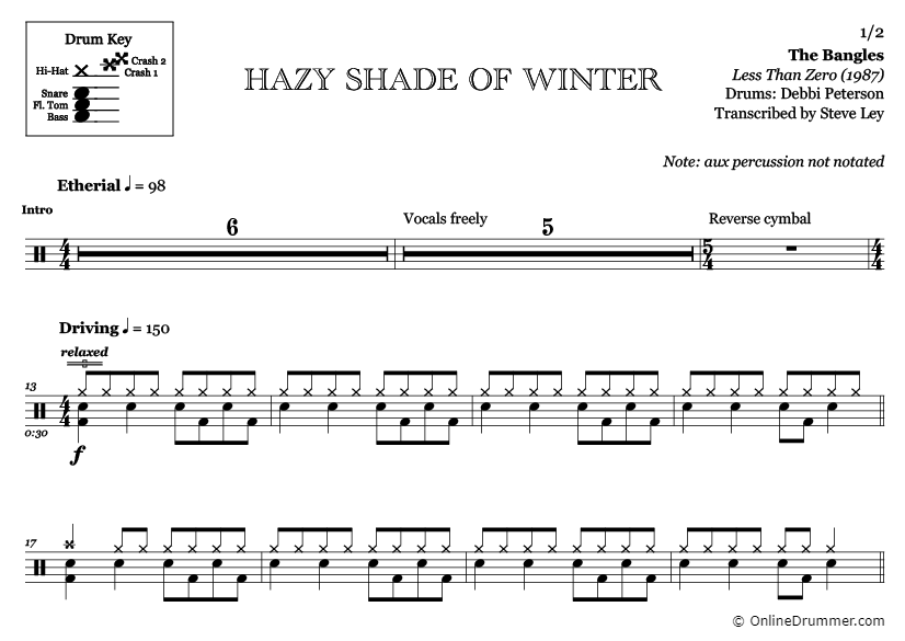 Hazy Shade of Winter - The Bangles - Drum Sheet Music