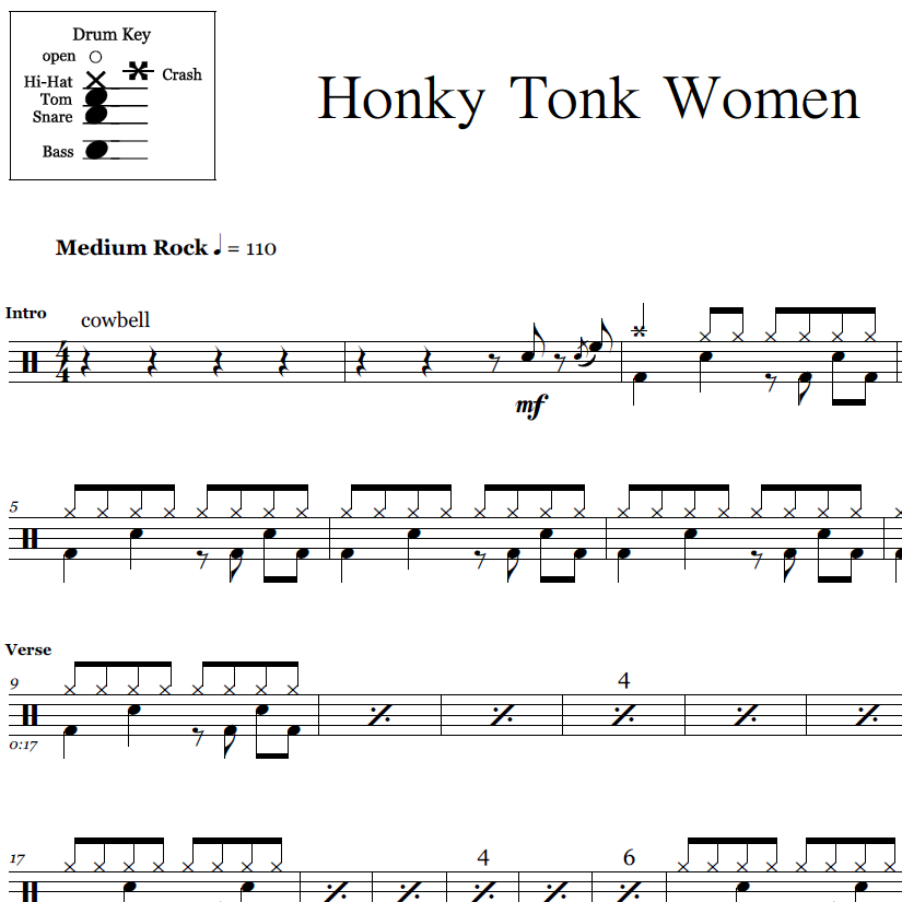 Honky Tonk Women - The Rolling Stones - Thumbnail