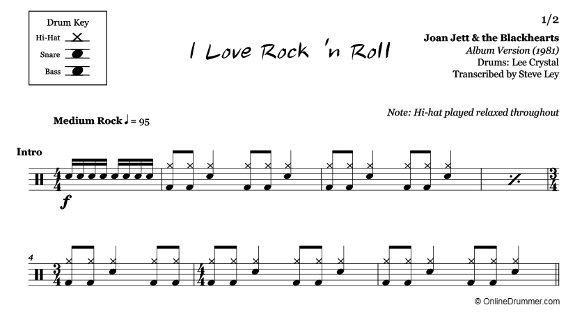 I Love Rock 'n Roll - Joan Jett & the Blackhearts - Drum Sheet Music