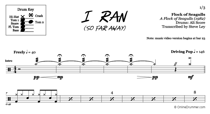 I Ran (So Far Away) - Flock of Seagulls - Drum Sheet Music