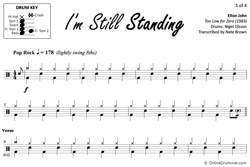 I'm Still Standing - Elton John - Drum Sheet Music