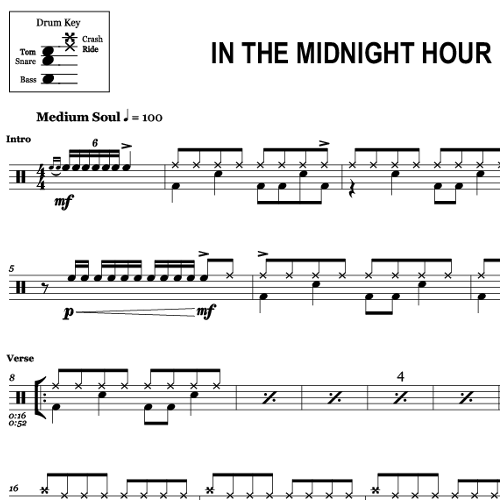 In the Midnight Hour - Wilson Picket - Thumbnail