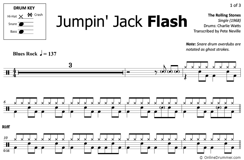 Jumpin' Jack Flash - The Rolling Stones - Drum Sheet Music