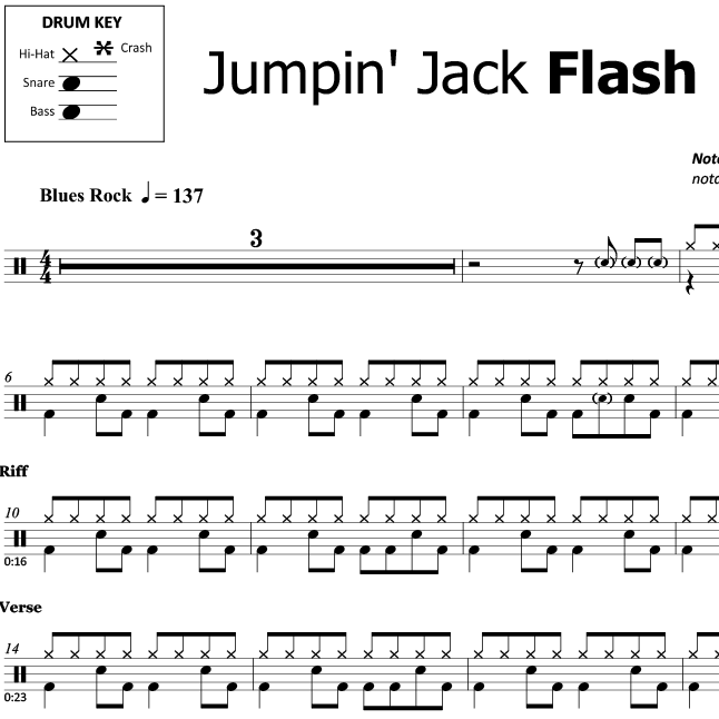 Jumpin' Jack Flash - The Rolling Stones - Drum Sheet Music