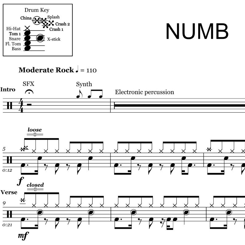 Numb - Linkin Park - Thumbnail