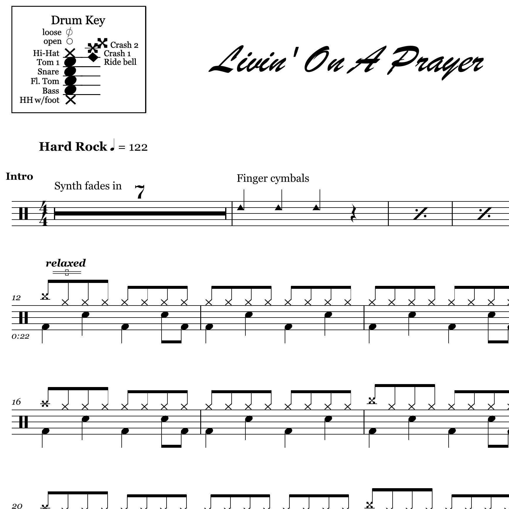 Livin' on a Prayer - Bon Jovi - Thumbnail