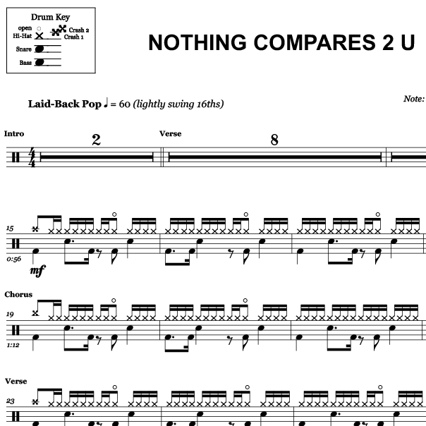 Nothing Compares 2 U - Sinéad O'Connor - Thumbnail