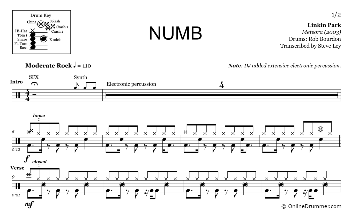Numb - Linkin Park - Drum Sheet Music