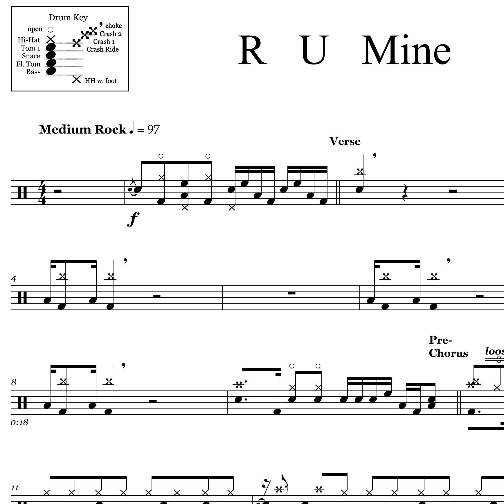 R U Mine - Arctic Monkeys - Drum Sheet Music
