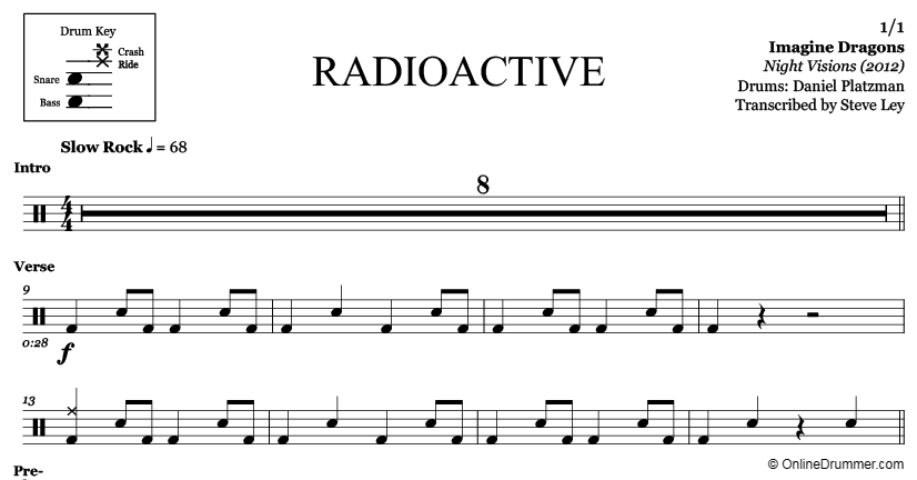 Radioactive - Imagine Dragons - Drum Sheet Music