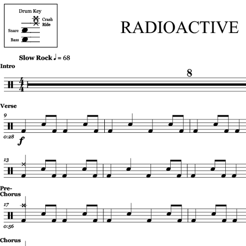 Radioactive - Imagine Dragons - Thumbnail