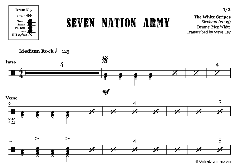 Seven Nation Army - The White Stripes - Drum Sheet Music