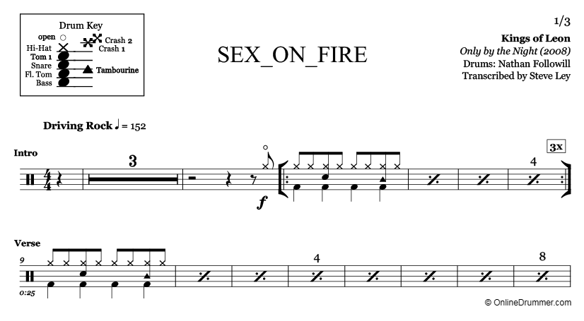 Sex on Fire - Kings of Leon - Drum Sheet Music