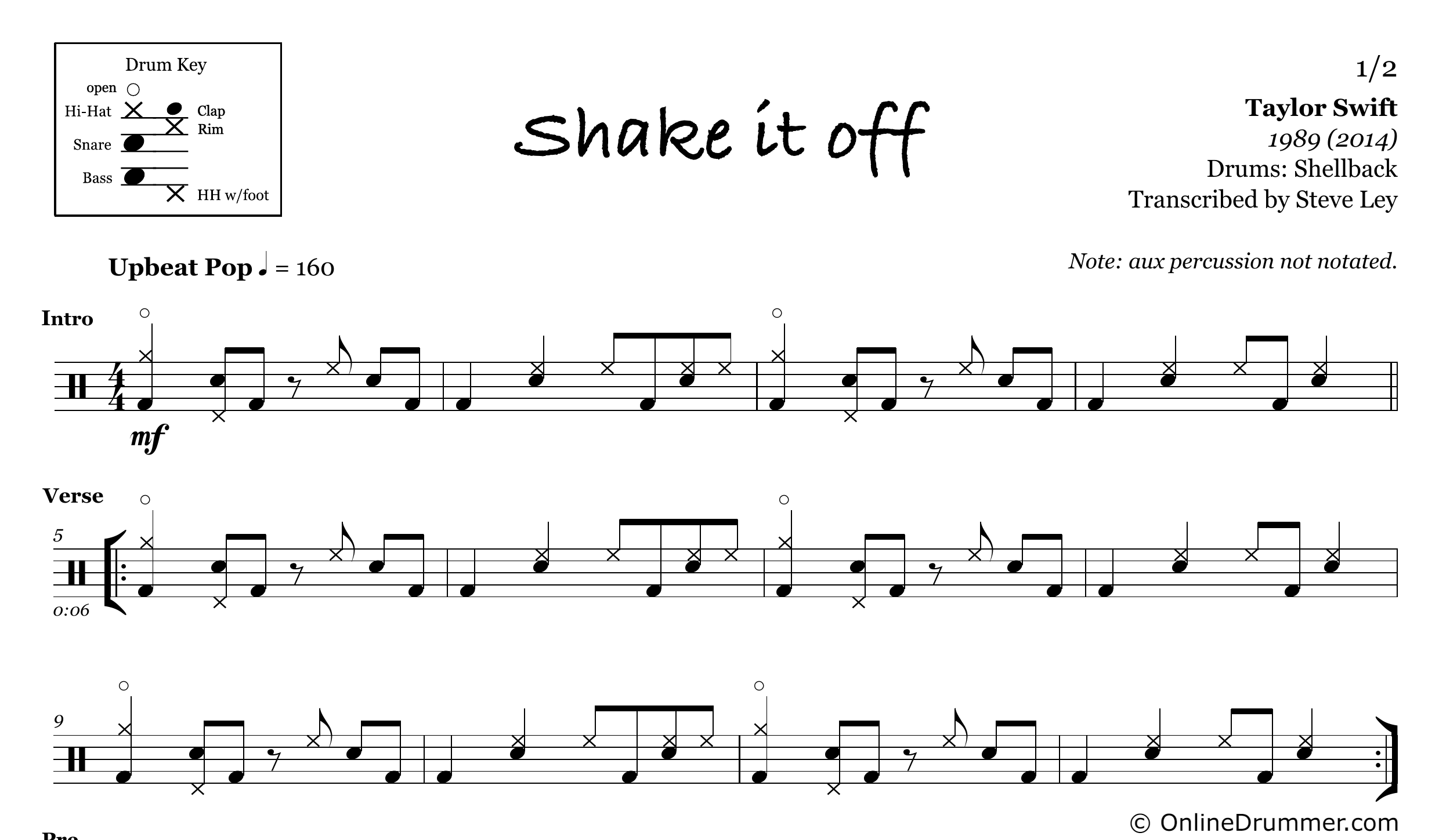 Shake It Off - Taylor Swift - Drum Sheet Music