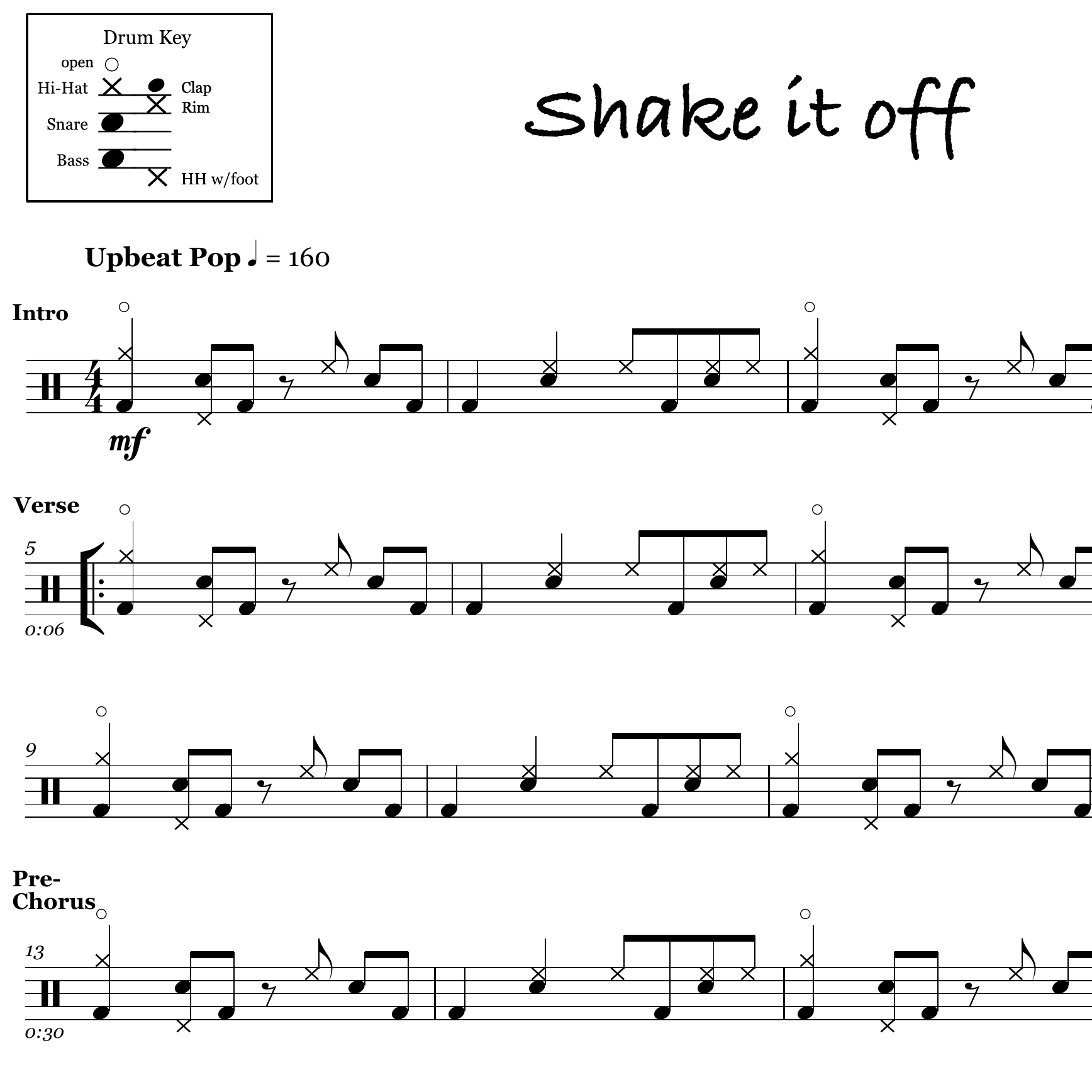 Shake It Off - Taylor Swift - Thumbnail