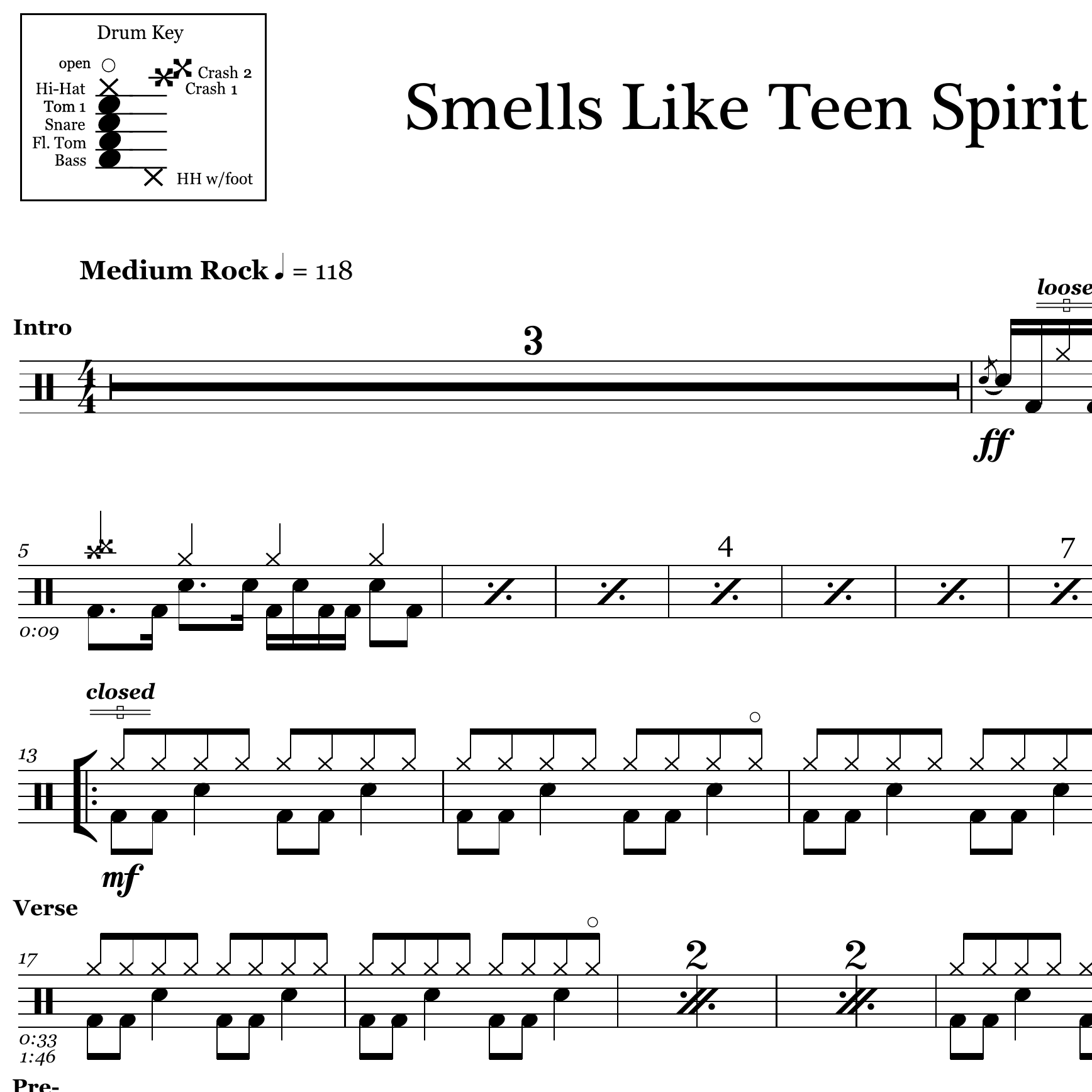 Smells Like Teen Spirit - Nirvana - Thumbnail