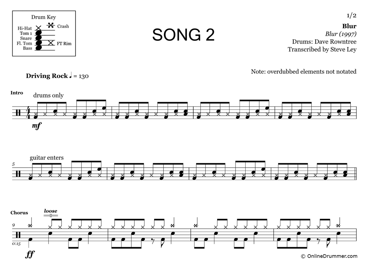 Song 2 - Blur - Drum Sheet Music