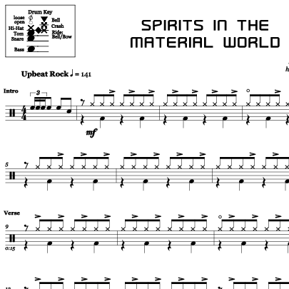 Spirits in the Material World - The Police - Drum Sheet Music