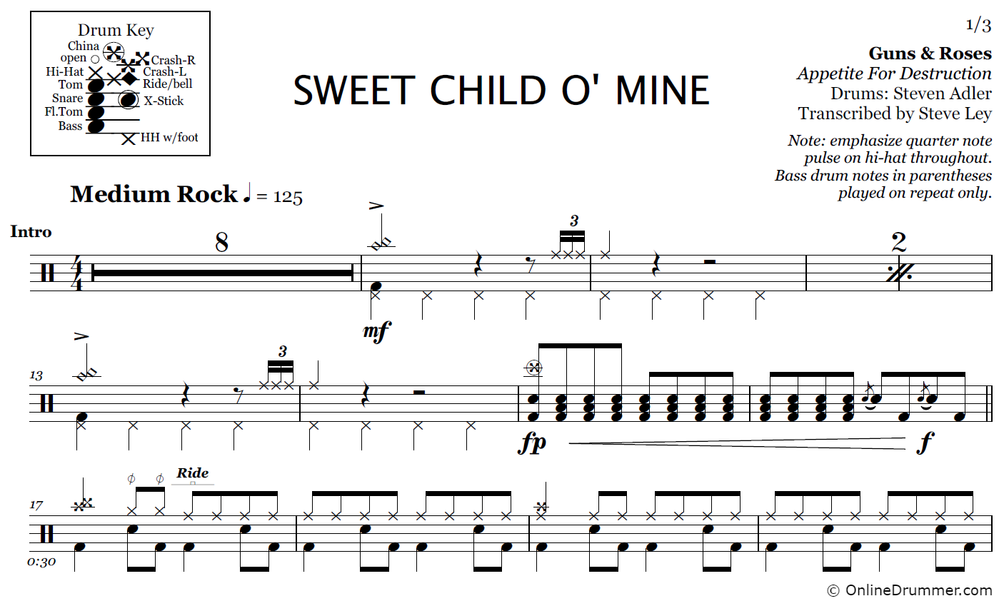 Sweet Child o' Mine - Guns N Roses - Drum Sheet Music