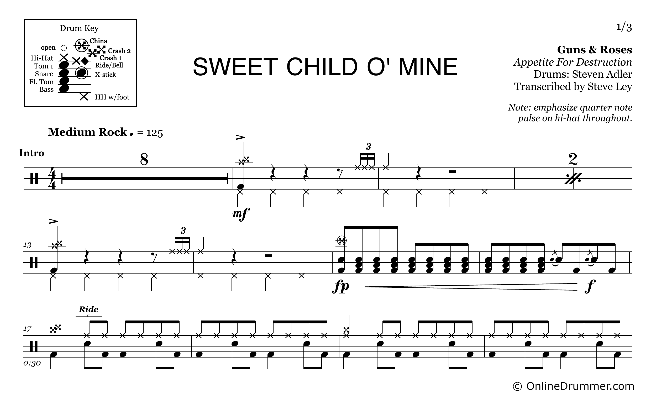 Sweet Child o' Mine - Guns N Roses - Drum Sheet Music