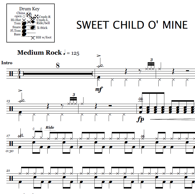 Sweet Child o' Mine - Guns N Roses - Drum Sheet Music