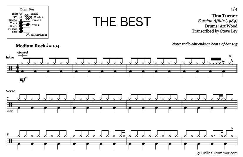 The Best - Tina Turner - Drum Sheet Music